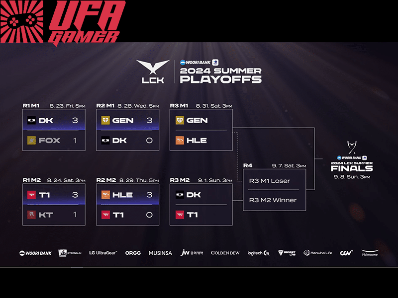 2024 LCK Summer Playoffs Round3