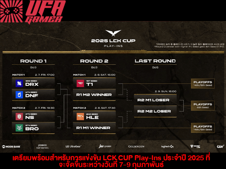 การแข่งขัน LCK CL Kickoff 2025